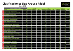 Clasificaciones Liga Arousa Pádel