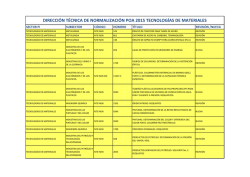 POA (Plan Operativo Anual 2015)