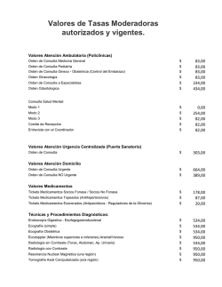 Valores de Tasas Moderadoras autorizados y vigentes.
