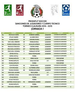 JORNADA 1 - Prodefut Soccer