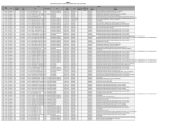 anexo 2 relaci&oacute;n de vacantes y horas para completar el plan