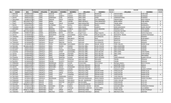 familias sede simon bolivar por padres