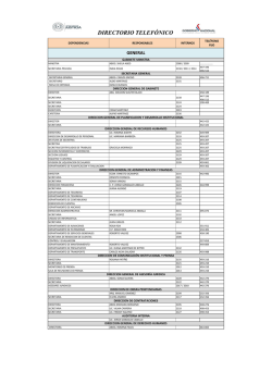 DIRECTORIO TELEF&Oacute;NICO