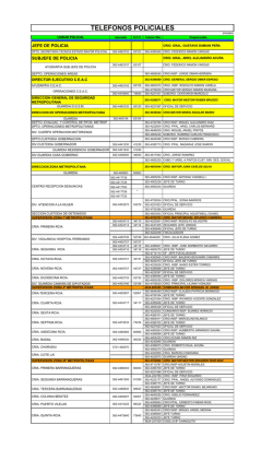 TELEFONOS POLICIALES