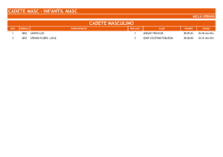 cadete e infantil masculino