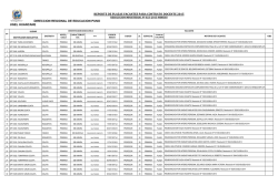 escargar plazas vacantes Educaci&oacute;n Primaria