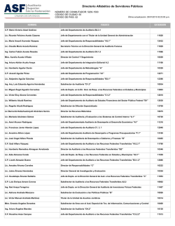 Directorio Alfab&eacute;tico de Servidores P&uacute;blicos