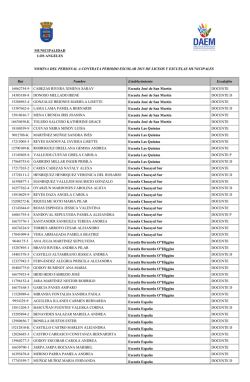 MUNICIPALIDAD LOS ANGELES NOMINA DEL PERSONAL A