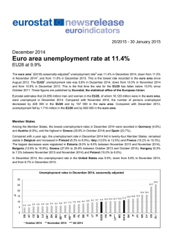 EUROSTAT: Euro area unemployment rate at 11.4%