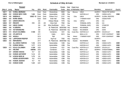Shipping Schedule - Port of Wilmington