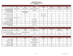 MIAMI DADE COLLEGE CAMPUS ACADEMIC LEADERSHIP 2014