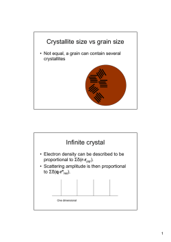 Crystallite size vs grain size Infinite crystal
