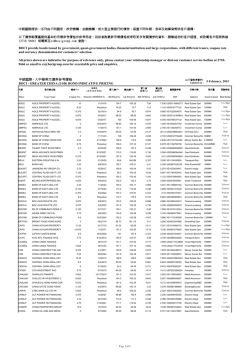 BOCI provide bonds issued by government, quasi