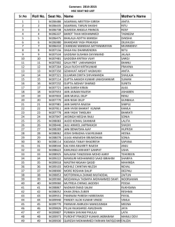 HSC Board Seat Nos.(Commerce) Feb 2015