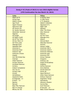 Zweig #42 2YO list of eligible horses