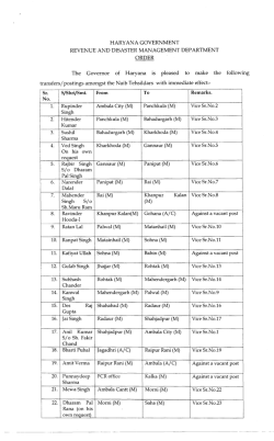 Posting/Transfer of Tehsildars, Niab Tehsildars and DRO as on