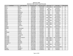 WZTC-trained personnel