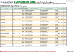 India Sailing Schedules