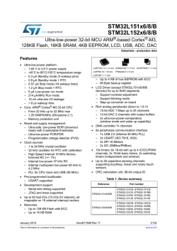 Data Sheet - STMicroelectronics