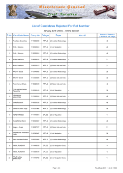 List of Candidates Rejected For Roll Number