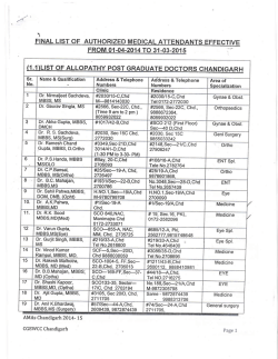 AMAs List - CCA Punjab