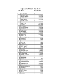 Reject List of Kailali Lot No.53 S.N. Name Receipt No.
