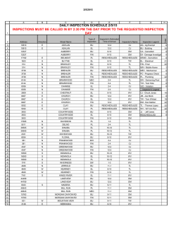 DAILY INSPECTION SCHEDULE 2/2/15 INSPECTIONS MUST BE