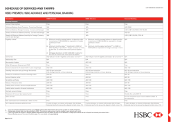 Schedule of Tariffs