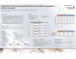 Comparison of corneo-conjunctival junction in 2 different