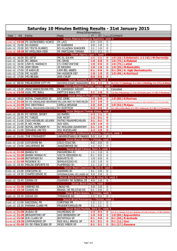 Saturday 10 Minutes Betting Results