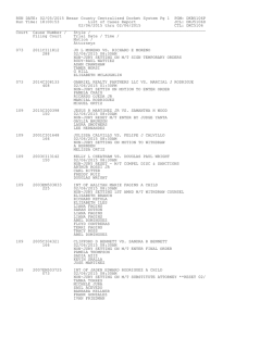 RUN DATE: 01/30/2015 Bexar County Centralized Docket System