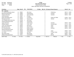 Club Information Listing