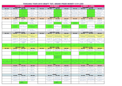 toscana tour 2015 draft tot. gross prize money &euro; 511.350