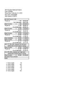 2015 Sumter National Enduro 1.40 09:02:48 09:07:48 1.50