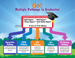 4+1 Multiple Pathways to Graduation Humanities Pathway
