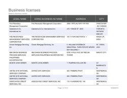 Business licenses
