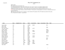 May 2015 Graduation List - Fitchburg State University