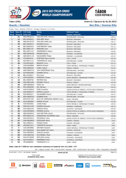 Men Elite / Hommes Elite Results / R&eacute;sultats
