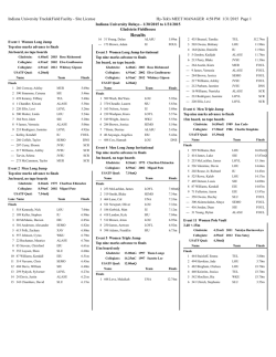 Complete Results - Saint Louis University Athletics