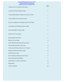 Financial report (pdf) - Memorial Hospital of Converse County