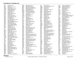 Alphabetical Coverage List