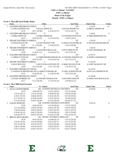 Results (PDF) - Miami University Athletics