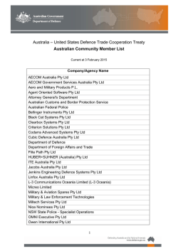 Australian Community Member List