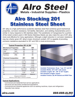 Alro Stocking 201 Stainless Steel Sheet