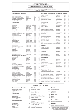 &mdash; WINES by the GLASS &mdash; &mdash; WINE FEATURE &mdash;