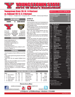YOUNGSTOWN STATE - CBS Sports Network