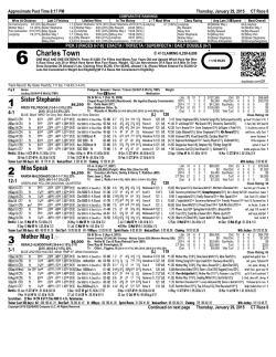 6 Charles Town - Assiniboia Downs