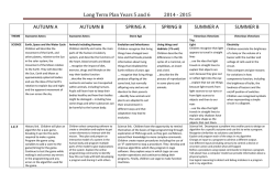Outline Curriculum Plan Years 5 and 6