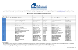 Master List: San Diego County Independent Living Housing