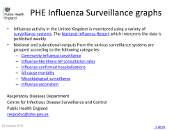 National flu report surveillance graphs: 29 January 2015